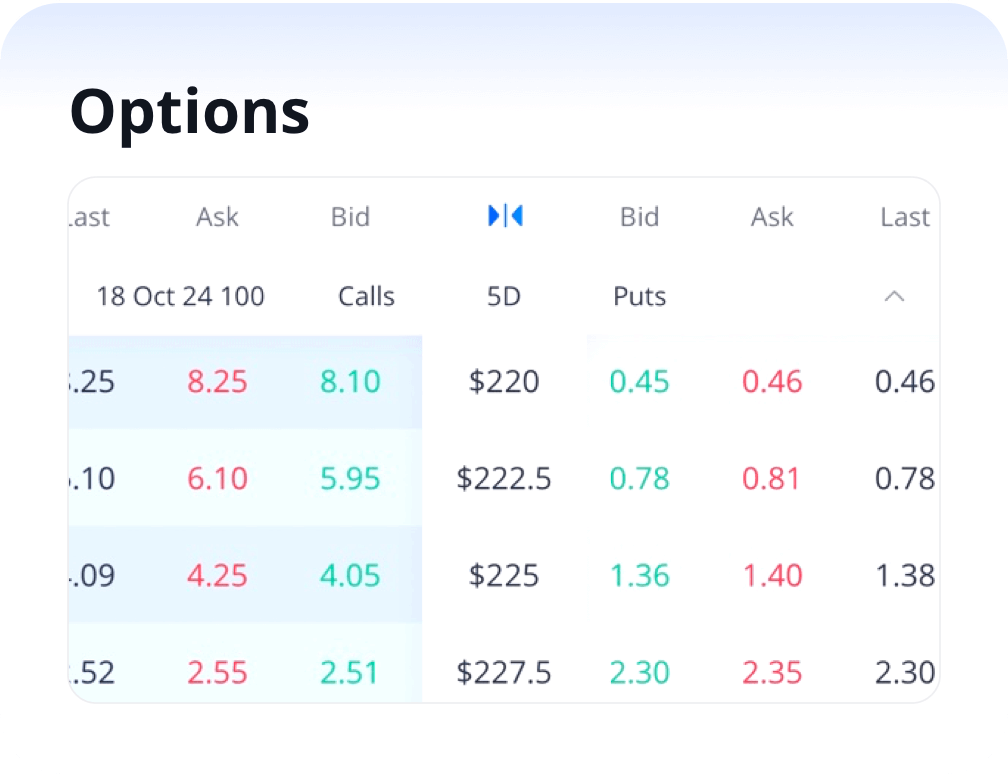 options image